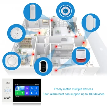 Tuya WiFi GSM acasă Protecție de Securitate Sistem de Alarmă inteligent cu ecran Tactil Antiefractie kit Mobile APP Control de la Distanță RFID arma și Dezarma