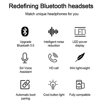 TWS F9-6 Căști fără Fir Bluetooth5.0 Set Cu Cască Fără Fir Sport Căști Stereo De Înaltă Calitate De Anulare A Zgomotului De Încărcare