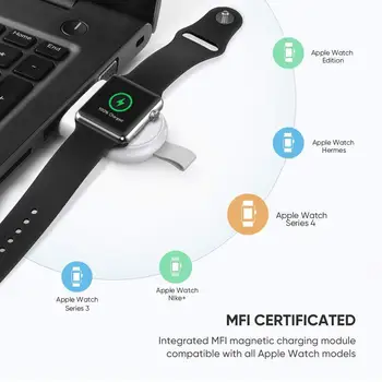 Uita-Incarcator pentru Apple MFI Certificate Magnetic Wireless Portabil Încărcător Compatibil pentru Apple Watch Seria 4 3 2 1 FIERBINTE