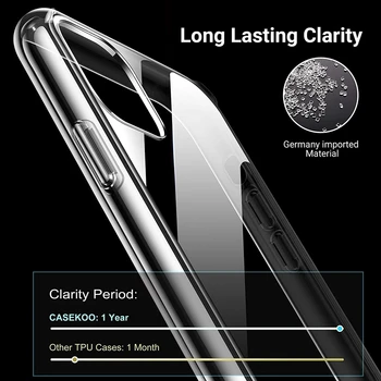 Ultra Subtire Slim Clar Caz de Telefon Pentru Samsung Galaxy M21 M31 M51 M01 Core M10 M20 M30 M40 M10S M30S M60 M-80 Cazul Capac de Silicon