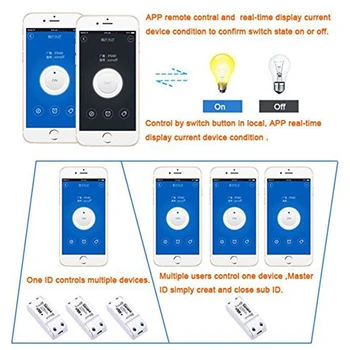 Universal Sonoff de Bază Wifi Smart Switch DIY Acasă de Automatizare Modulul Kit Cu Timer On/Off Suport IOS, Android Smartphone APP
