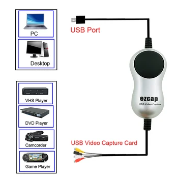 USB 2.0 USB2.0 Video Captura Audio Grabber Adaptor DVR DVD Player Analogic în Format Digital pentru Windows10 Win7, win8 win10 XP
