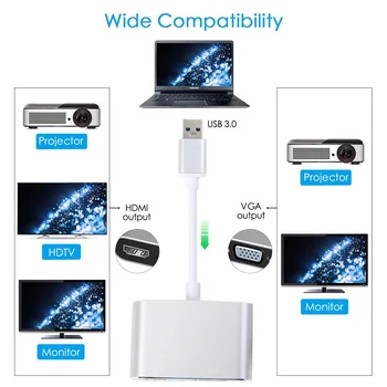 USB 3.0 la HDMI Adaptor VGA 4K HD 1080P Multi-Display 2 in1 USB la HDMI Convertor Audio Cablu Video pentru Windows 7/8/10