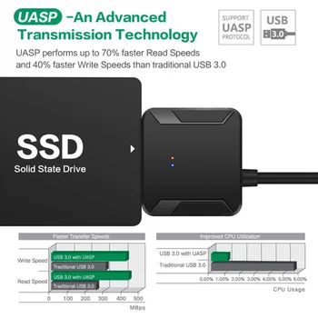 USB 3.0 La SATA 3, Cablu Sata, Adaptor USB Pentru a Converti Cabluri Suport De 2.5 Sau 3.5 Inch Extern HDD-SSD Adaptor Hard Disk