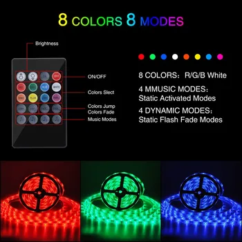 USB de Fundal Benzi RGB SMD5050 Banda LED 20 -Cheie Muzică Bandă 12V Culoare Lampa de Neon cu LED-uri Panglică Șir Lumina Pentru Dormitor