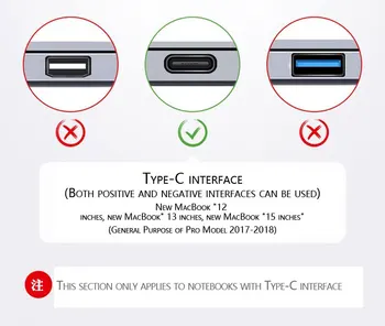 Usb de tip c hub pentru hdmi, USB 3.0, HDMI, Adaptor Dock 4K Adaptor Dock 3A PD încărcare rapidă APPLE pentru MacBook Splitter Tip de Port C HUB