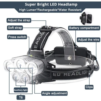 USB Reîncărcabilă LED Faruri cu LED-uri Impermeabil Faruri 6 Modul Outdoor, Camping Pescuit 5LED Puternic Far 18650 Baterie de Lanternă
