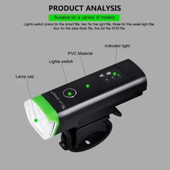 USB Reîncărcabilă Lumina Bicicleta Cu 4 Moduri Inteligente de Detectare Lampă Față Faruri Impermeabil USB Accesorii pentru Biciclete cu Curea