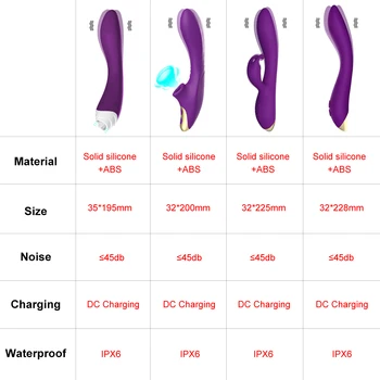 Vibrator G-Spot Vibrator Rabbit Biberon Stimularea Clitorisului Erotice Jucarii Sexuale pentru Cupluri Femeie Adult Vagin Masaj Sex Bunuri Magazin