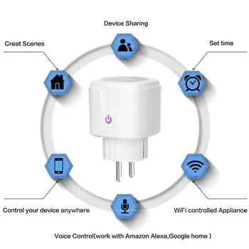 WiFi Smart Plug UE NE-a UNIT Adaptor Wireless Remote Control Vocal Energie Monitor de Ieșire Timer Soclu pentru Alexa de Start Google