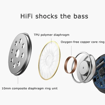 Wireless Bluetooth Gât montat pe Cască BT5.0 Stereo HiFi Subwoofer Metal Magnetic de Aspirație Sport Căști pentru a Trimite Dopuri de urechi