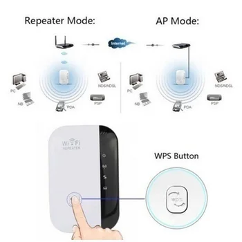 Wireless Repetor Wifi 802.11 N/B/G Rețea Routere Amplificator de Semnal de Rapel WIFI 2.4 G Repetor 300Mbps Range Expander SB0023