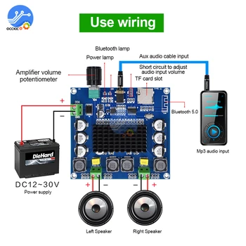 XH-A105 Bluetooth 5.0 TDA7498 digital bord amplificator 2x100W Stereo Audio AMP Module Support TF Card AUX diy kit de control al volumului