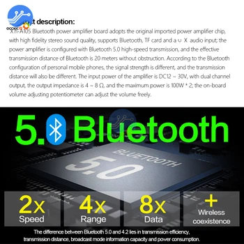 XH-A105 Bluetooth 5.0 TDA7498 digital bord amplificator 2x100W Stereo Audio AMP Module Support TF Card AUX diy kit de control al volumului