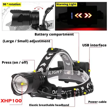 XHP100 Super LED Far de Mare Putere Faruri XHP70.2 Ultra Luminos Zoom Lampă de Cap XHP50.2 USB Reîncărcabilă Lanterna Lumina Camp