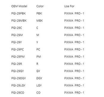 XIMO CERNEALĂ MOD 2 SETURI de Un timp cip PGI-29 pentru Canon PIXMA Pro-1
