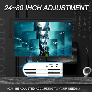 YG210 Mini Proiector HD 1080P Home Theater Cinema Video pentru mobil, smartphone-ul USB telefon AV LED 3D portabile, proiectoare 2020