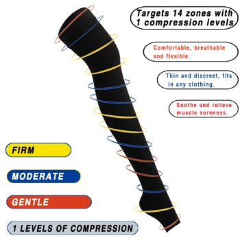YISHENG Medicale Ciorapi de Compresie pentru Varice Femei de Stocare Bandă de Dantelă pentru Vara 15-20mmHg
