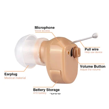 În Stoc statele UNITE ale americii Depozit AXON K-188 CIC Mini aparat auditiv Ascuns In Ureche Reglabil Invizibil Amplificator de Sunet Baterie Stil